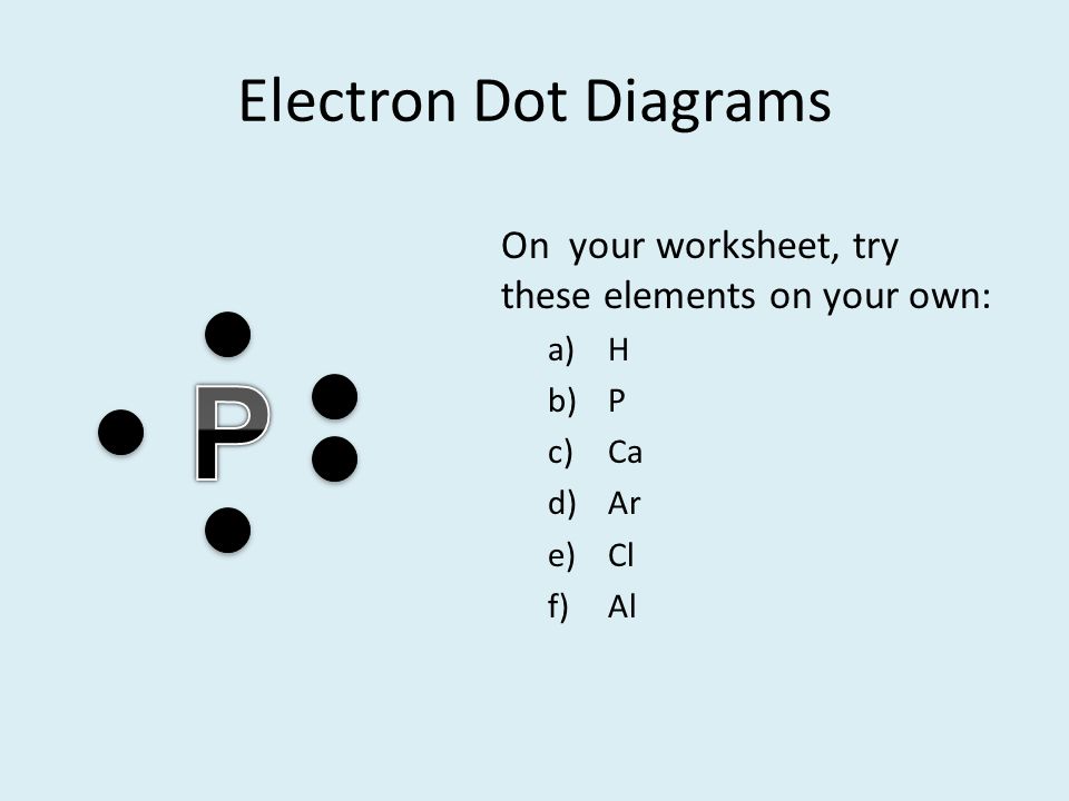 P Electron Dot Diagrams