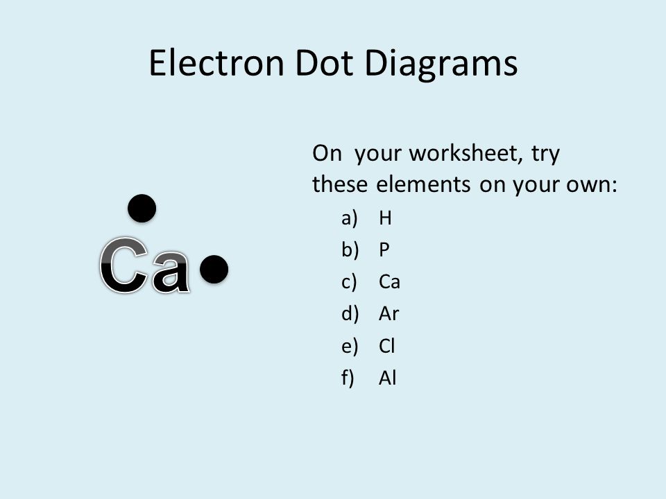 Ca Electron Dot Diagrams