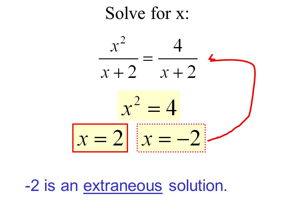 Solve for x: -2 is an extraneous solution.