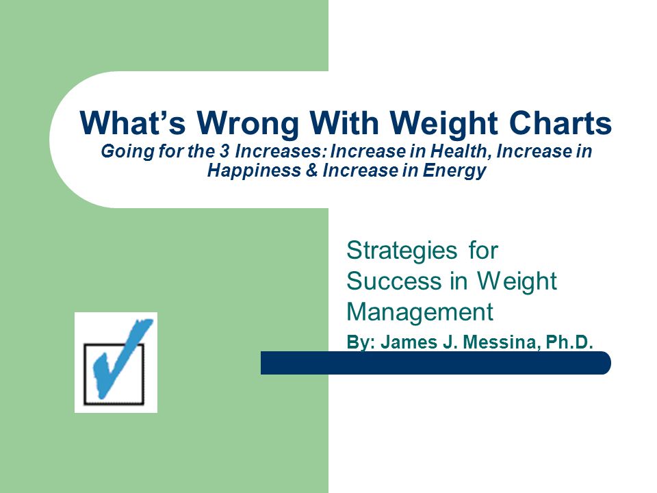 Bmi Chart Wrong