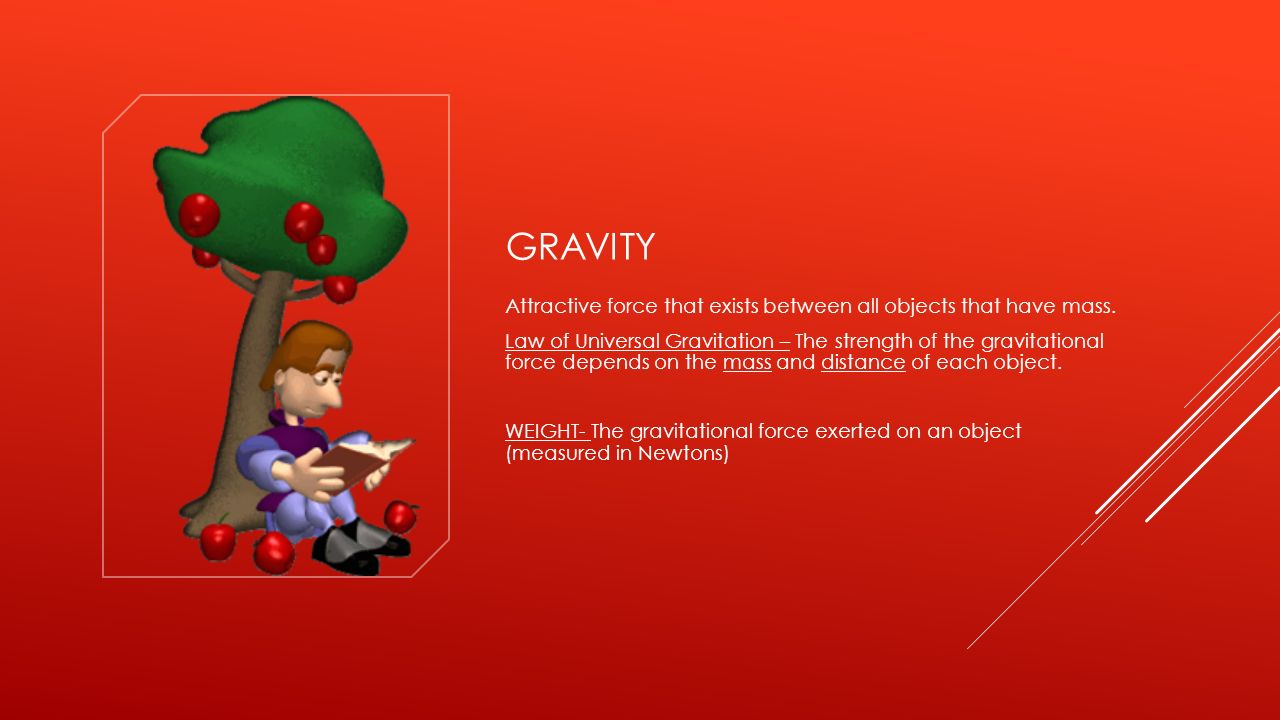 GRAVITY Attractive force that exists between all objects that have mass.