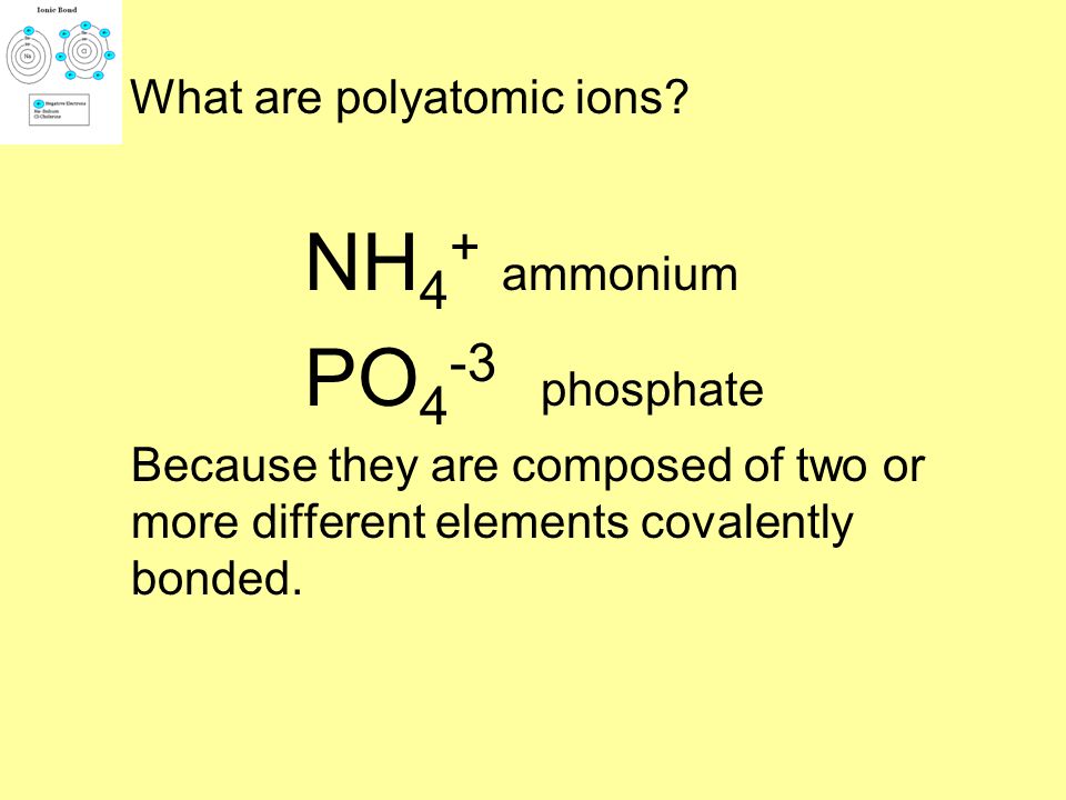 What are polyatomic ions