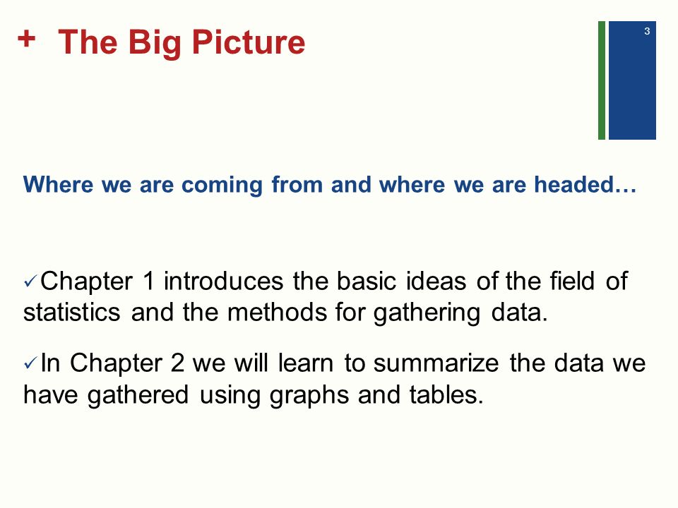 The Big Picture Where we are coming from and where we are headed…