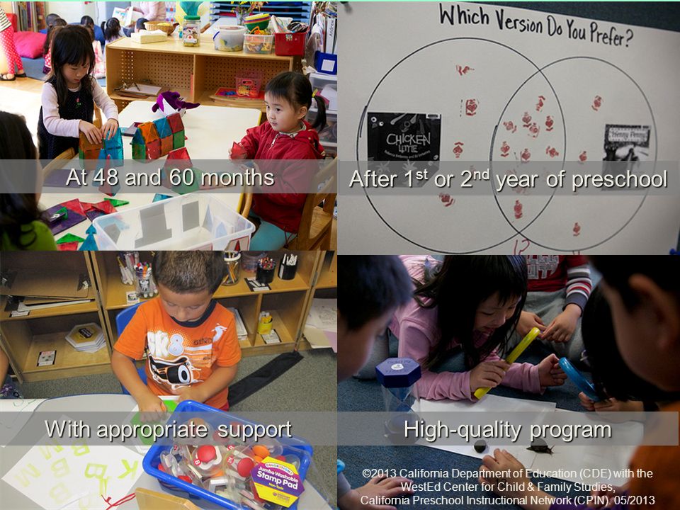 Foundations At 48 and 60 months After 1st or 2nd year of preschool
