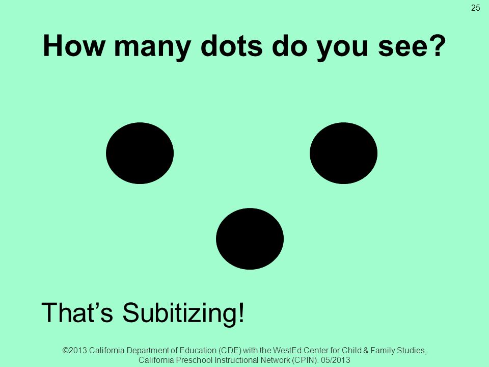 How many dots do you see That’s Subitizing!