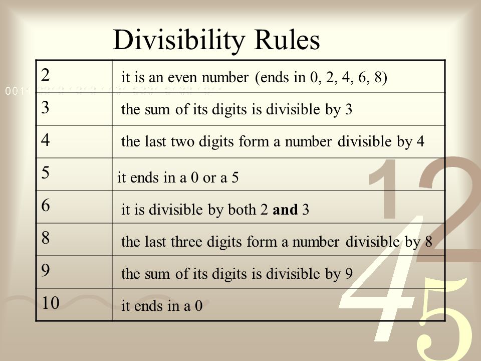Divisibility Rules it is an even number (ends in 0, 2, 4, 6, 8) the sum of its digits is divisible by 3.