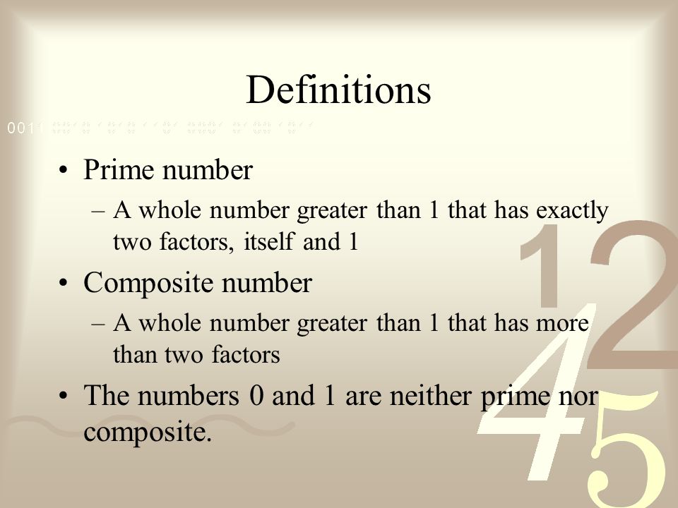 Definitions Prime number Composite number