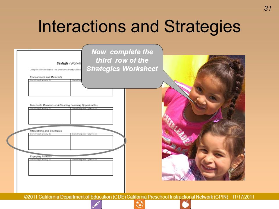 Interactions and Strategies