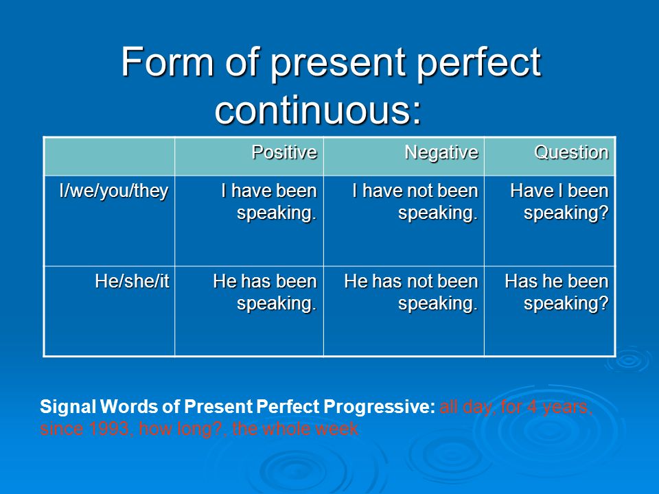 Form of present perfect continuous: