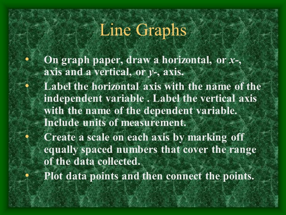 Line Graphs On graph paper, draw a horizontal, or x-, axis and a vertical, or y-, axis.