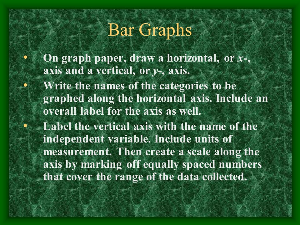 Bar Graphs On graph paper, draw a horizontal, or x-, axis and a vertical, or y-, axis.