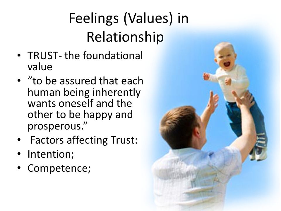 Feelings (Values) in Relationship