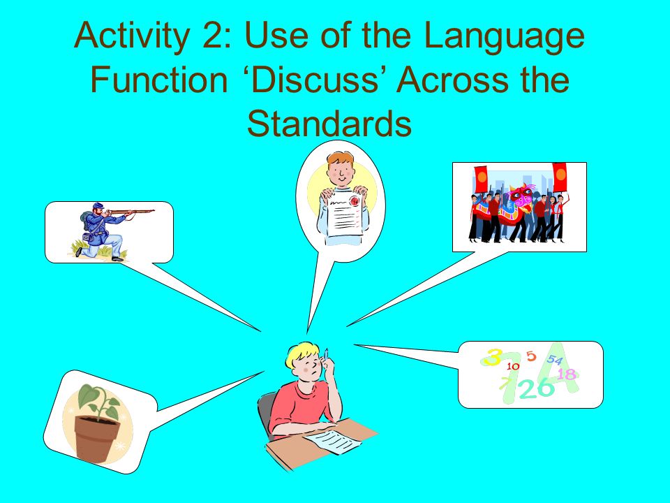 Activity 2: Use of the Language Function ‘Discuss’ Across the Standards