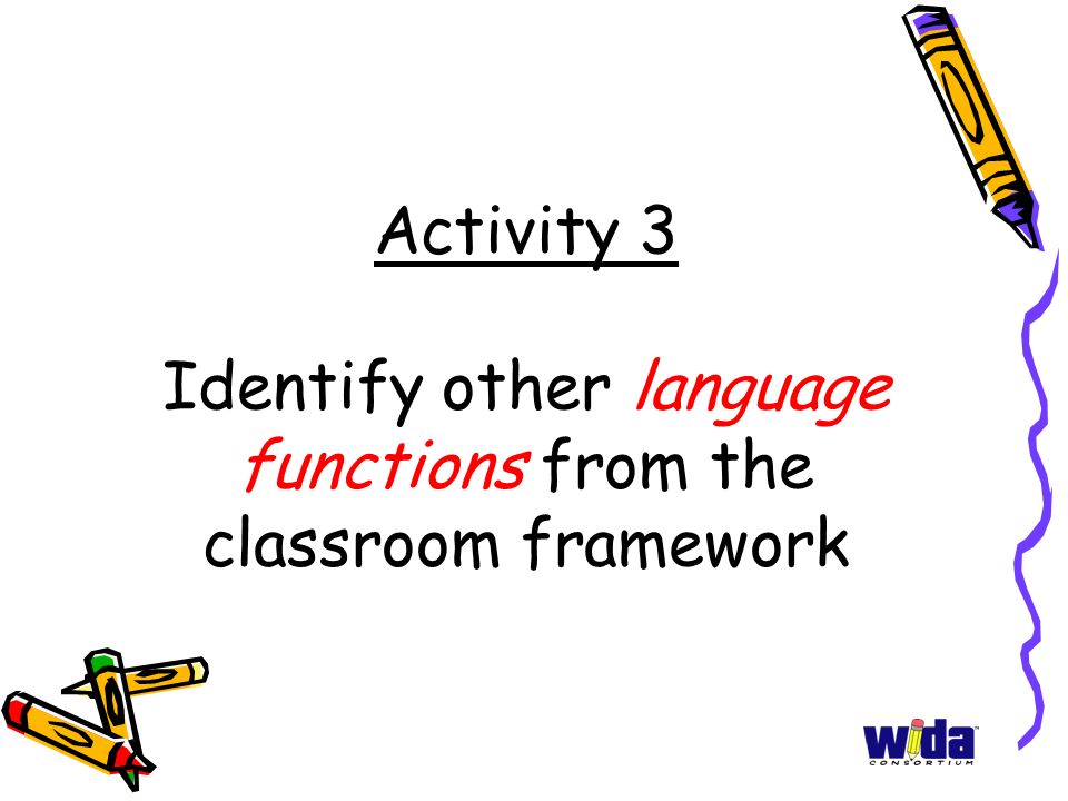 Activity 3 Identify other language functions from the classroom framework