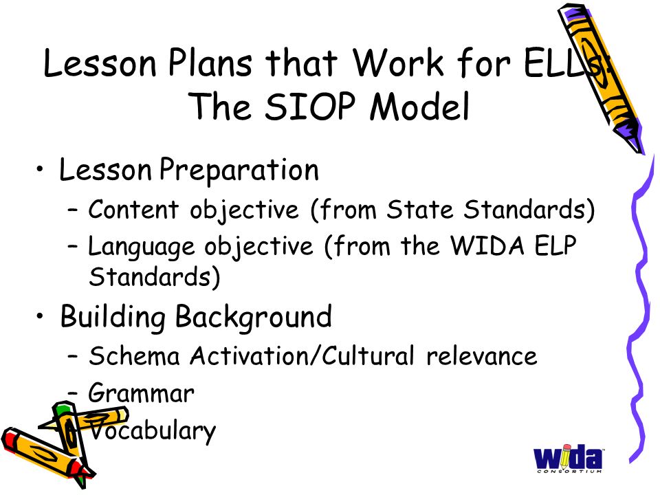 Lesson Plans that Work for ELLs: The SIOP Model