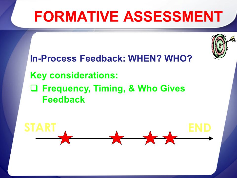 FORMATIVE ASSESSMENT START END In-Process Feedback: WHEN WHO