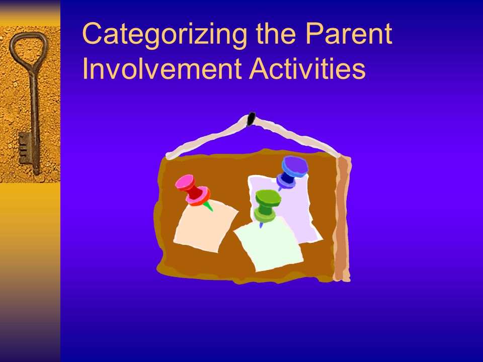 Categorizing the Parent Involvement Activities