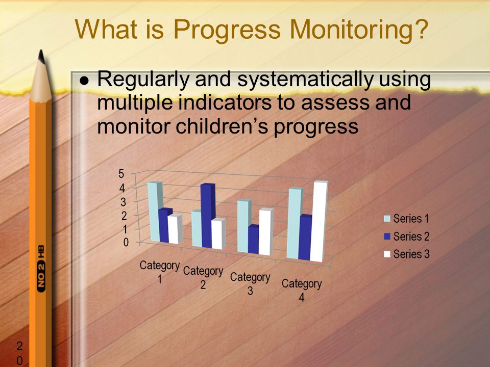 What is Progress Monitoring