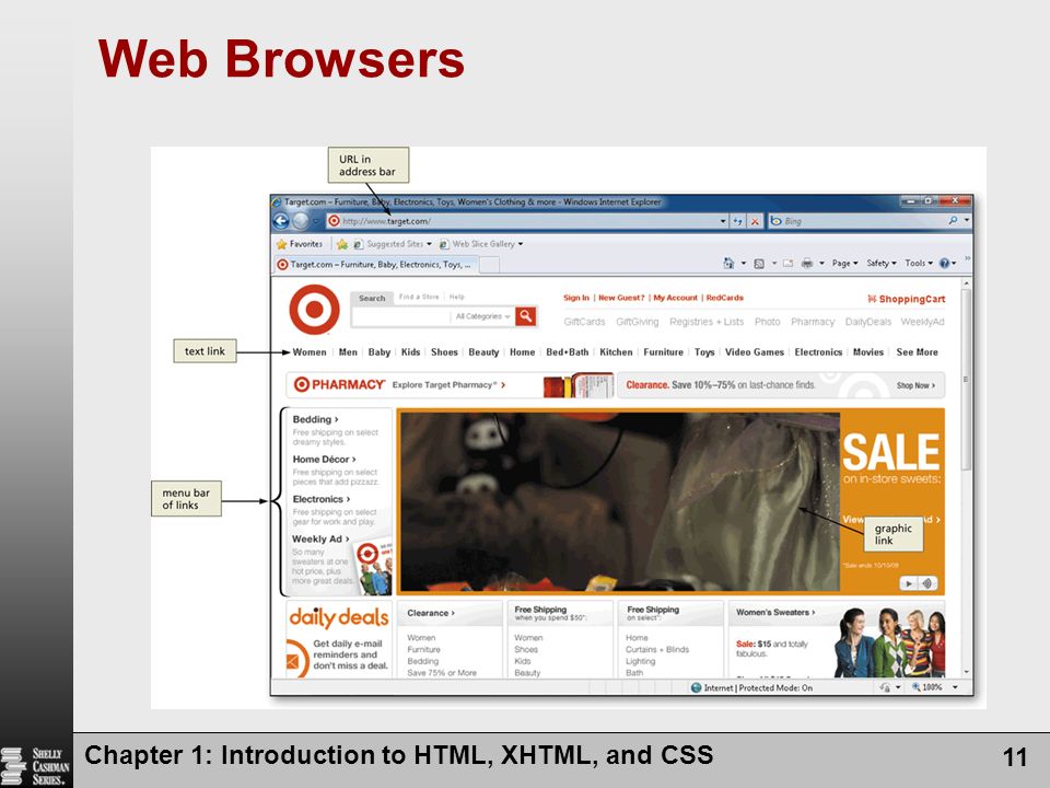 Web Browsers Chapter 1: Introduction to HTML, XHTML, and CSS