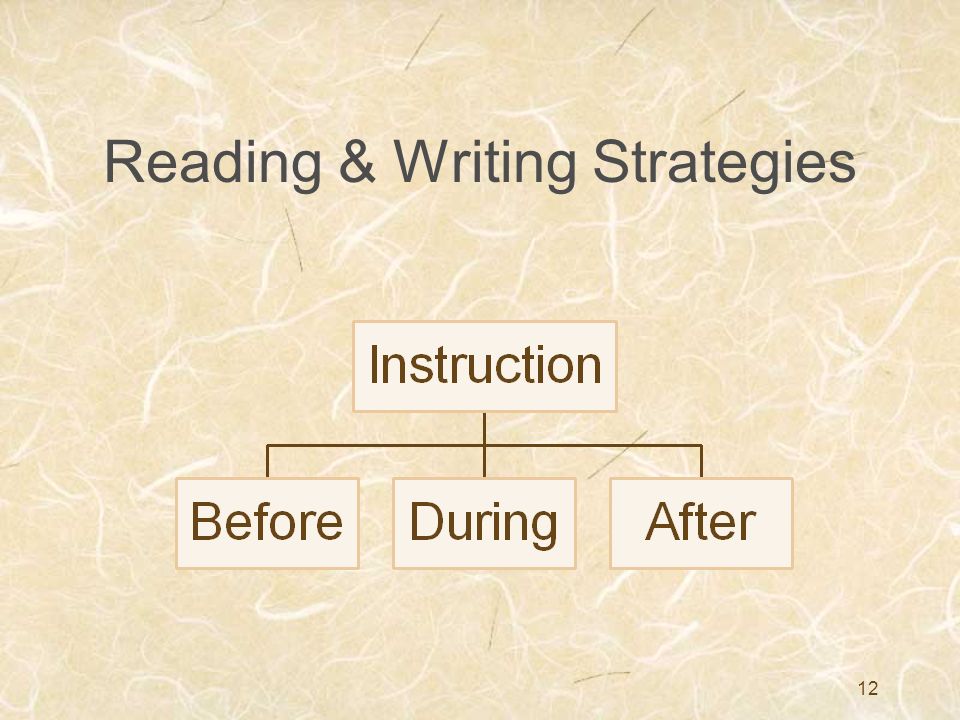 Reading & Writing Strategies