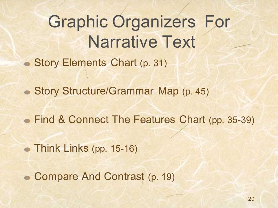 Graphic Organizers For Narrative Text