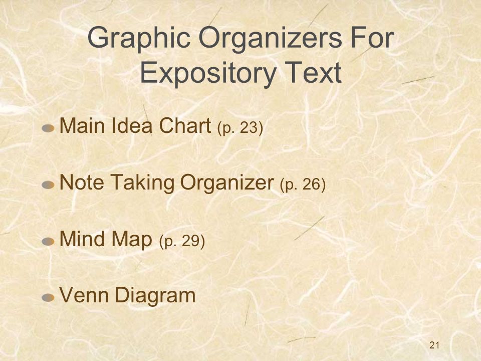 Graphic Organizers For Expository Text