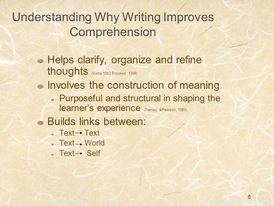 Understanding Why Writing Improves Comprehension