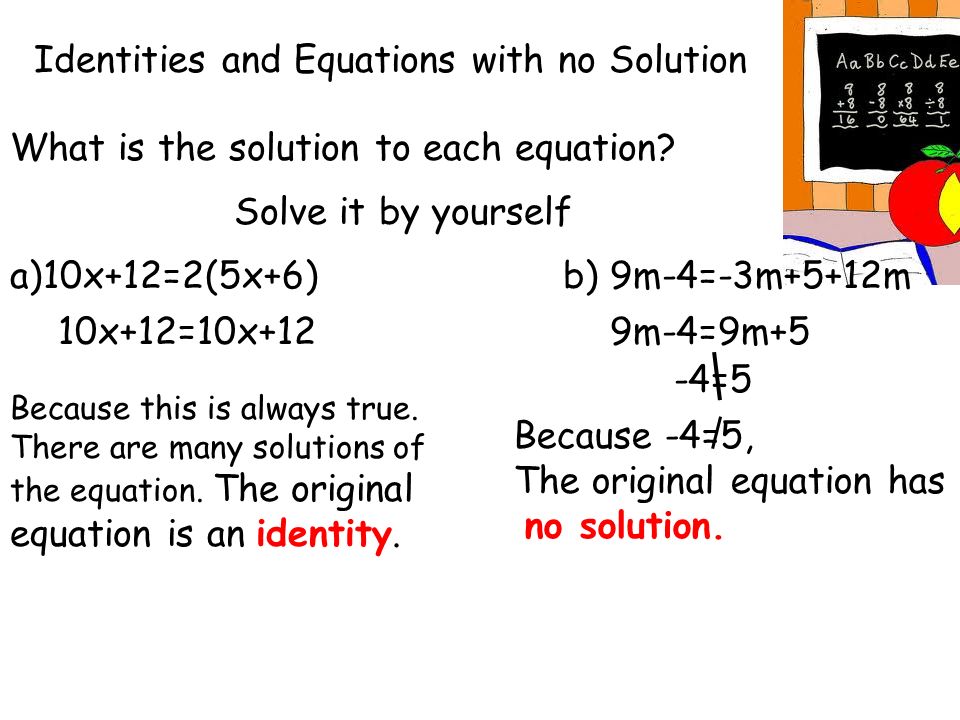 Identities and Equations with no Solution