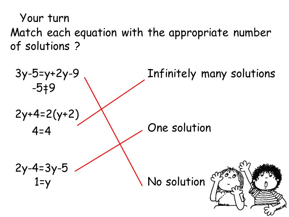 Your turn Match each equation with the appropriate number. of solutions 3y-5=y+2y-9. 2y+4=2(y+2)