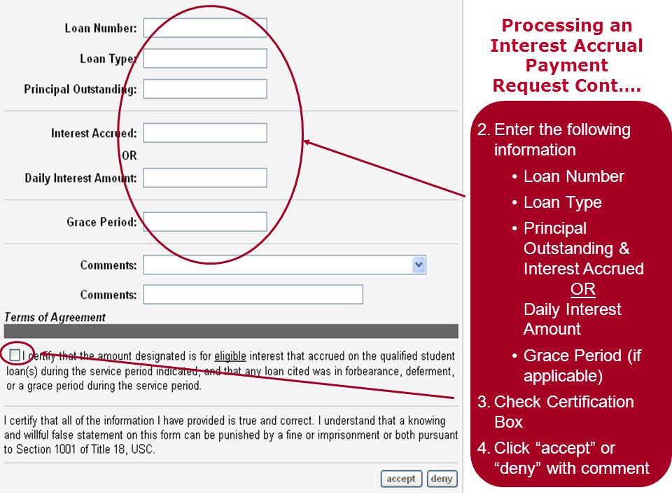 Processing an Interest Accrual Payment Request Cont….