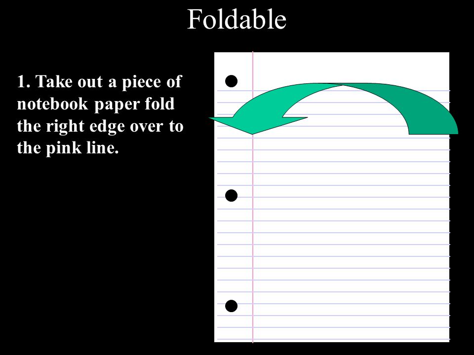 Foldable 1. Take out a piece of notebook paper fold the right edge over to the pink line.