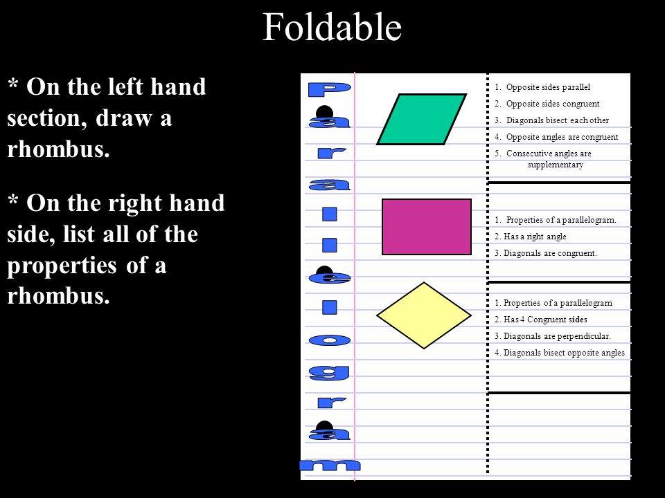 Foldable Parallelogram * On the left hand section, draw a rhombus.