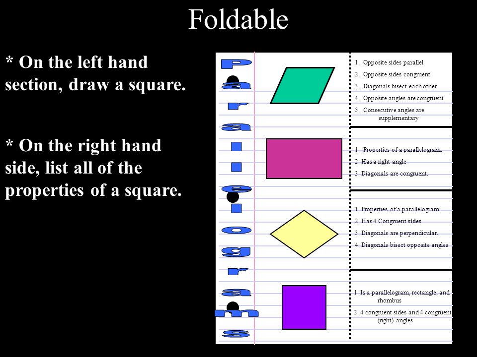 Foldable Parallelograms * On the left hand section, draw a square.