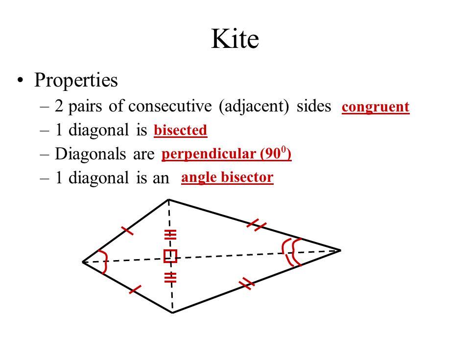 Kite Properties 2 pairs of consecutive (adjacent) sides 1 diagonal is
