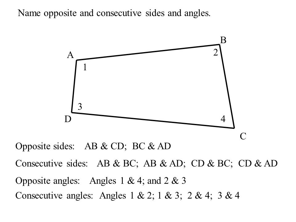Name opposite and consecutive sides and angles.