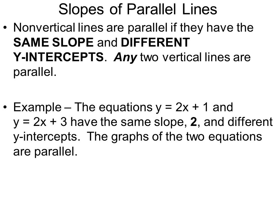 Slopes of Parallel Lines