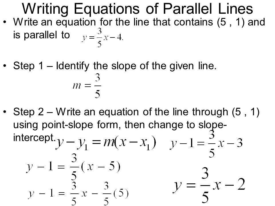 Writing Equations of Parallel Lines
