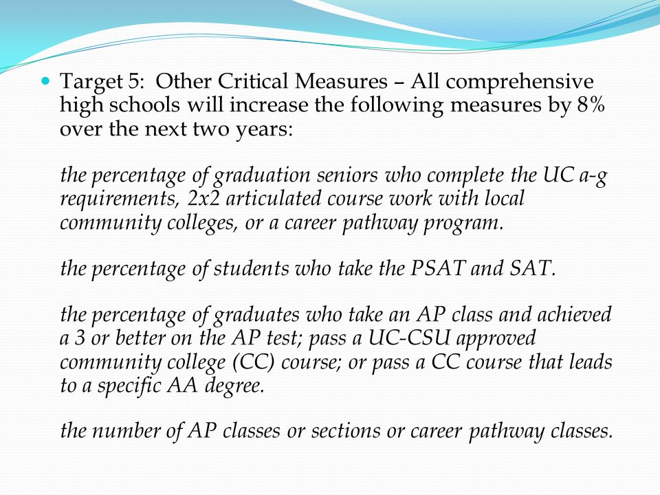 Target 5: Other Critical Measures – All comprehensive high schools will increase the following measures by 8% over the next two years: