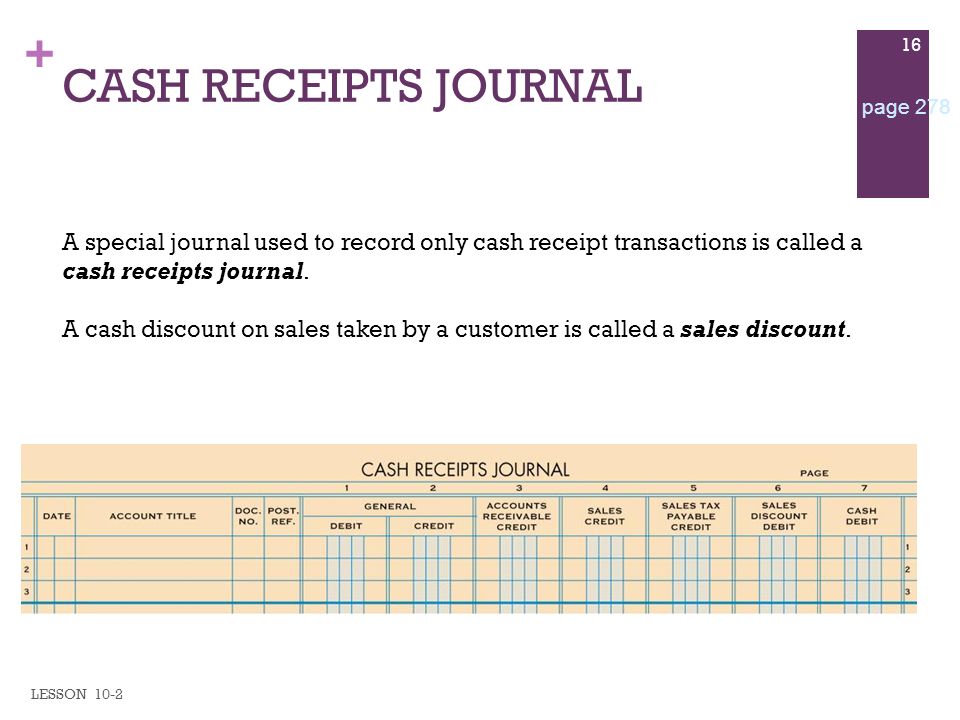 CASH RECEIPTS JOURNAL page 278. A special journal used to record only cash receipt transactions is called a cash receipts journal.