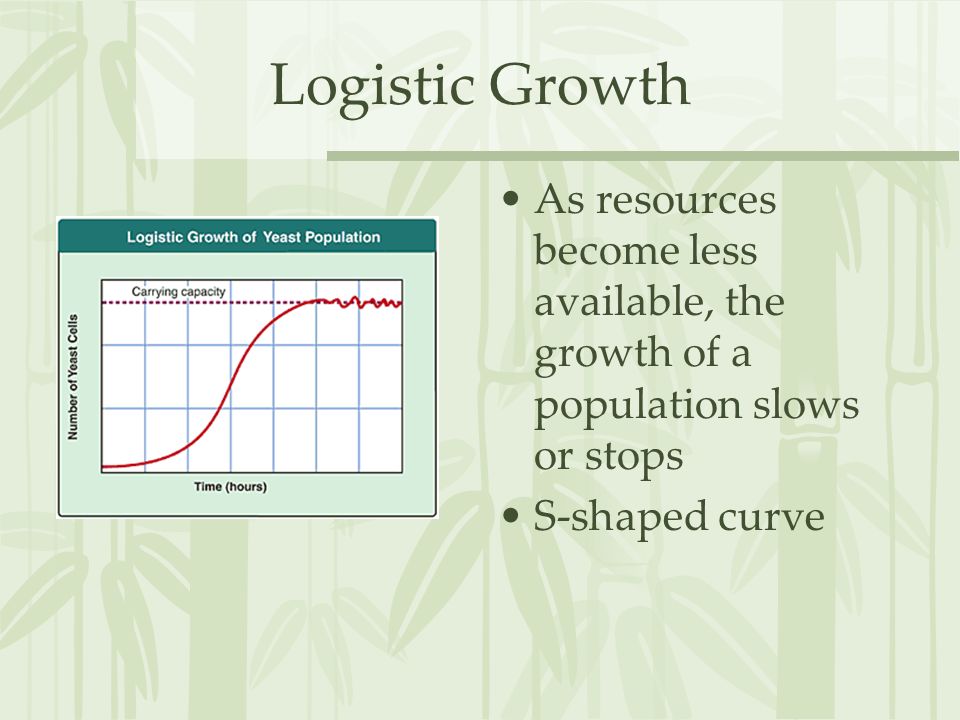 Logistic Growth As resources become less available, the growth of a population slows or stops.