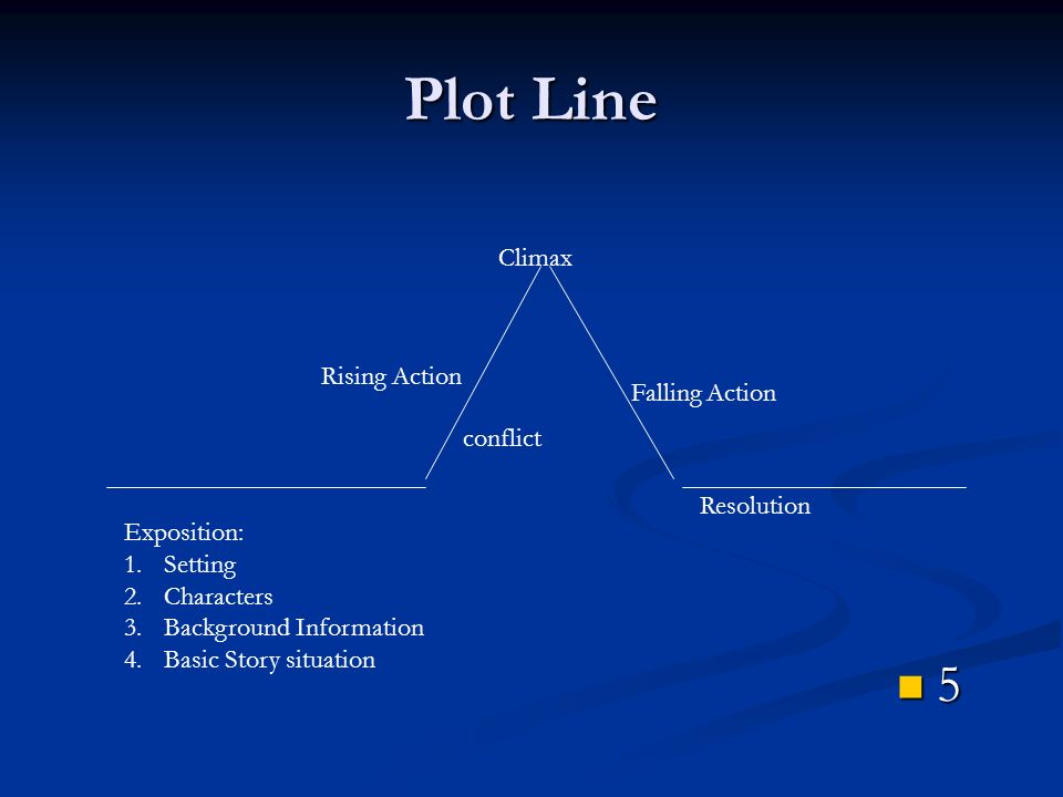 Plot Line 5 Climax Rising Action Falling Action conflict Resolution