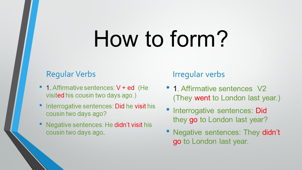How to form Regular Verbs Irregular verbs