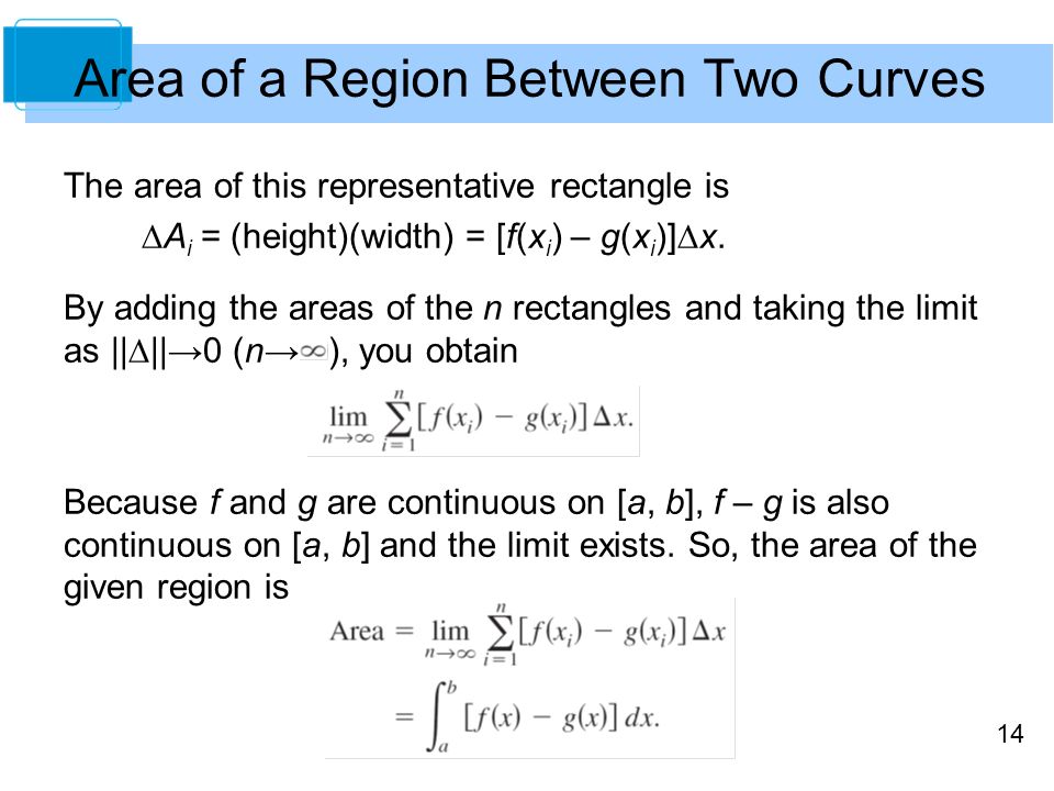 Area of a Region Between Two Curves