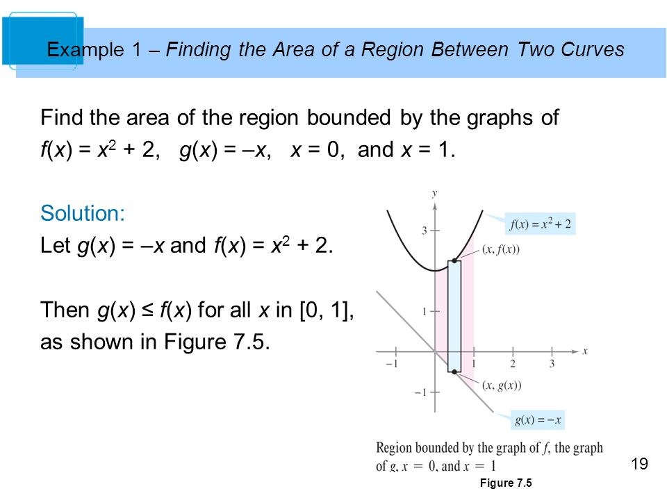 Example 1 – Finding the Area of a Region Between Two Curves