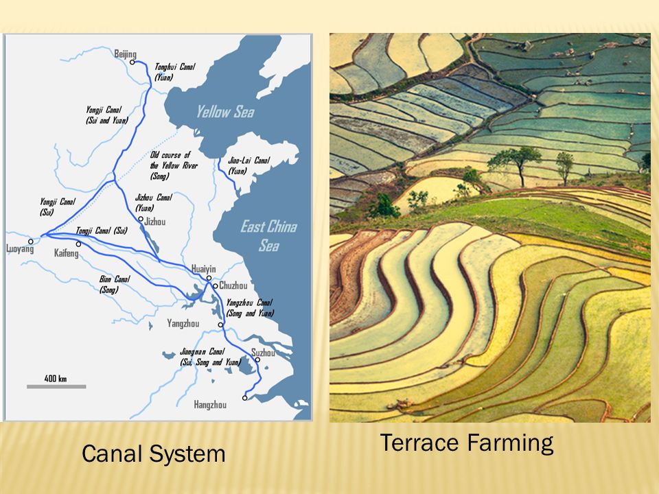 Terrace Farming Canal System