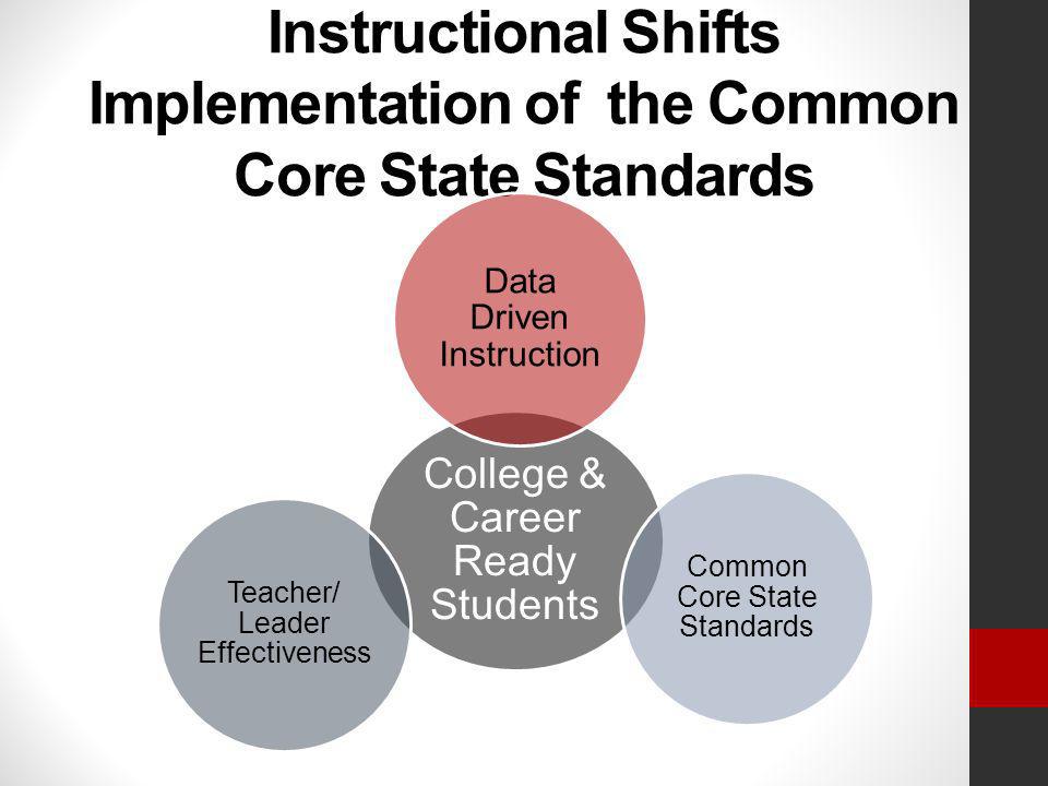 Instructional Shifts Implementation of the Common Core State Standards
