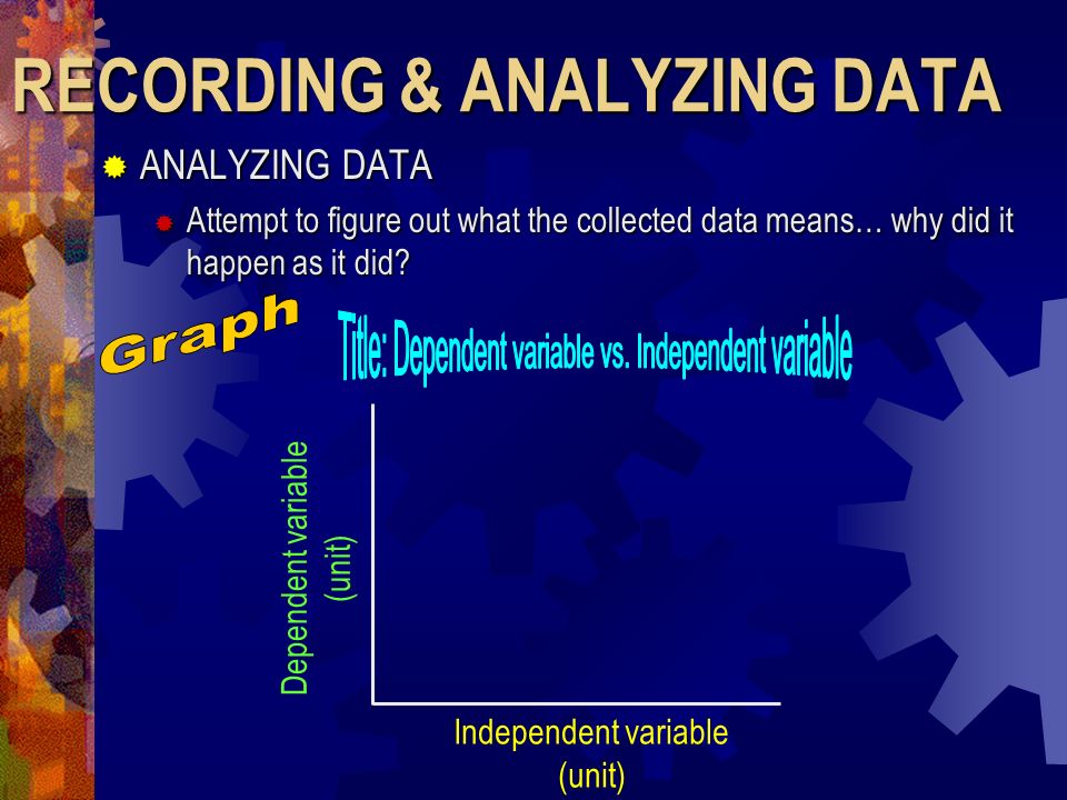 RECORDING & ANALYZING DATA
