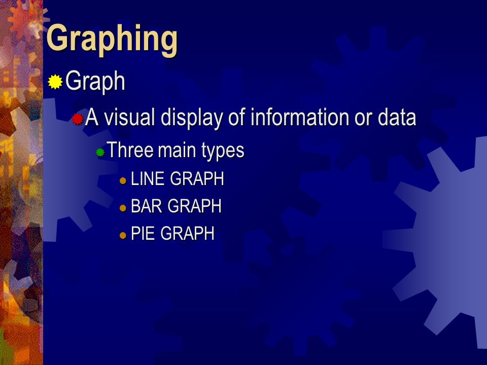 Graphing Graph A visual display of information or data
