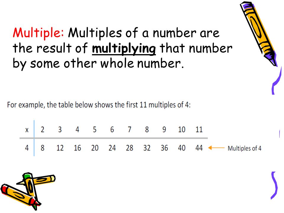 Multiple: Multiples of a number are the result of multiplying that number by some other whole number.