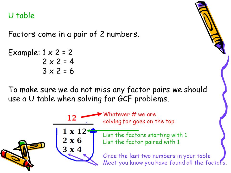 Factors come in a pair of 2 numbers. Example: 1 x 2 = 2 2 x 2 = 4